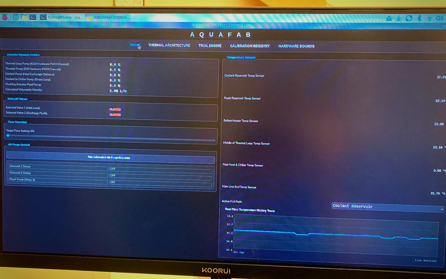 Aquafab Control software running on a lab system